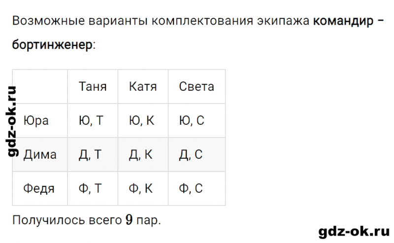 ГДЗ по математике 2 класс Рудницкая, Юдачева задание №21 страница 85 часть 2