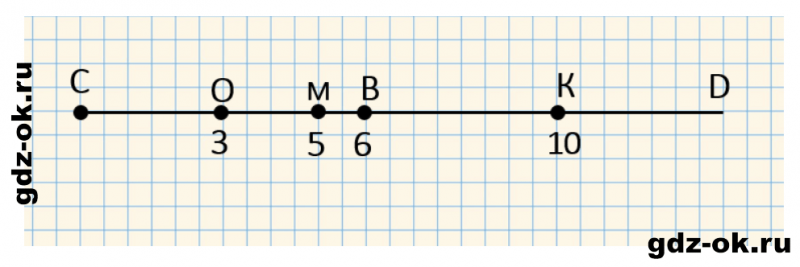 ГДЗ по математике 2 класс Рудницкая, Юдачева задание №22 страница 47 часть 1
