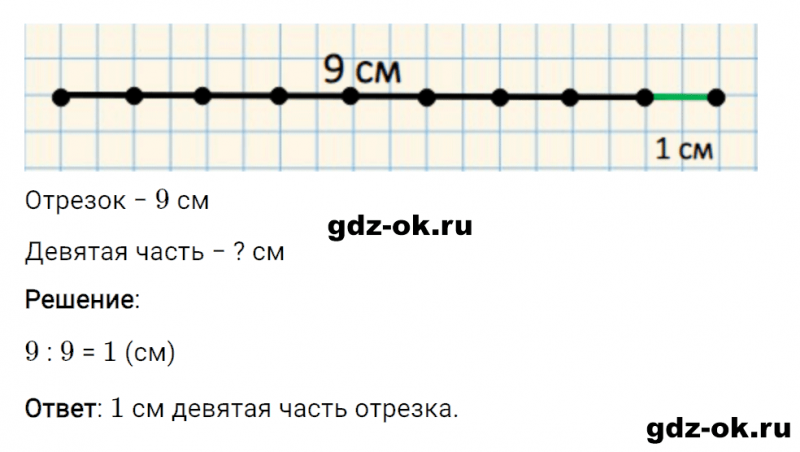 ГДЗ по математике 2 класс Рудницкая, Юдачева задание №22 страница 59 часть 2