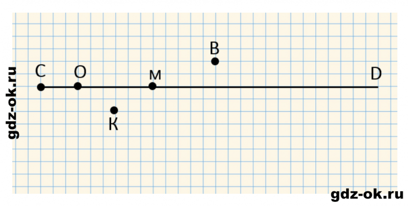 ГДЗ по математике 2 класс Рудницкая, Юдачева задание №24 страница 31 часть 1