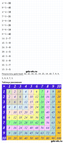 ГДЗ по математике 2 класс Рудницкая, Юдачева задание №25 страница 22 часть 2