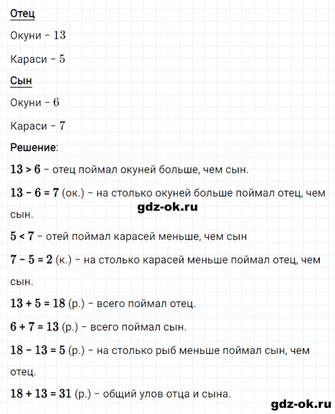 ГДЗ по математике 2 класс Рудницкая, Юдачева задание №25 страница 80 часть 1
