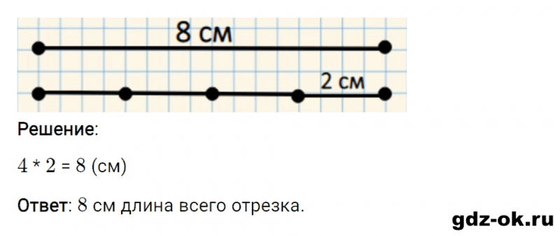 ГДЗ по математике 2 класс Рудницкая, Юдачева задание №27 страница 122 часть 1