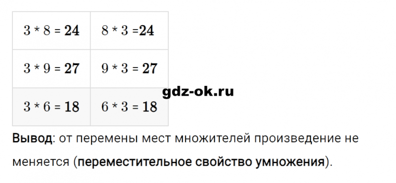 ГДЗ по математике 2 класс Рудницкая, Юдачева задание №3 страница 108 часть 1