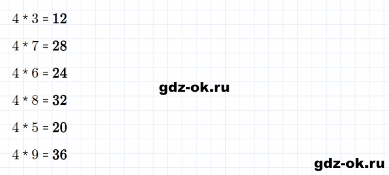 ГДЗ по математике 2 класс Рудницкая, Юдачева задание №3 страница 118 часть 1