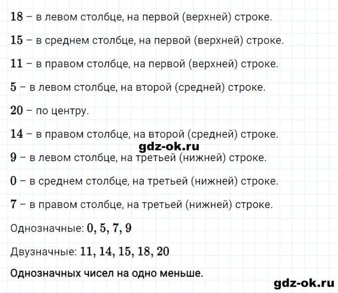 ГДЗ по математике 2 класс Рудницкая, Юдачева задание №30 страница 33 часть 1