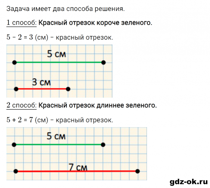ГДЗ по математике 2 класс Рудницкая, Юдачева задание №34 страница 51 часть 2