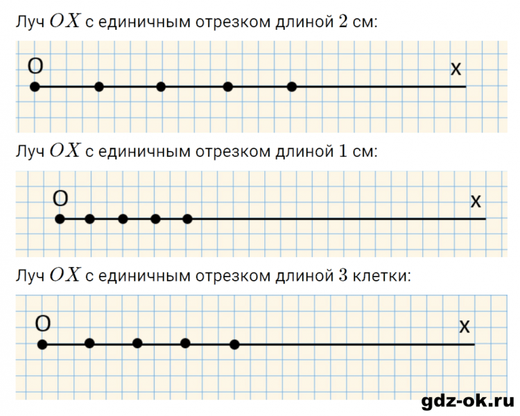 ГДЗ по математике 2 класс Рудницкая, Юдачева задание №4 страница 27 часть 1