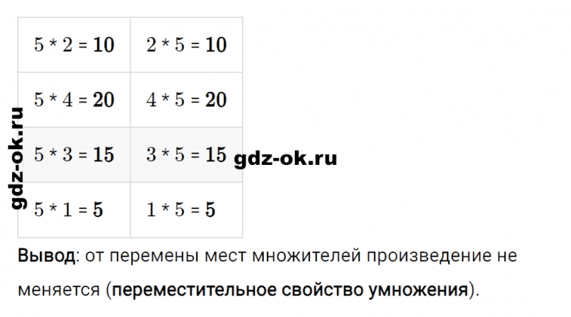 ГДЗ по математике 2 класс Рудницкая, Юдачева задание №4 страница 5 часть 2