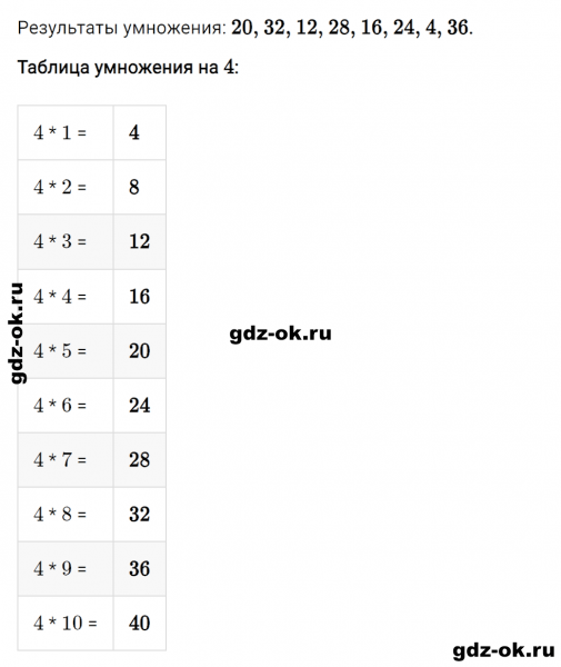 ГДЗ по математике 2 класс Рудницкая, Юдачева задание №6 страница 118 часть 1