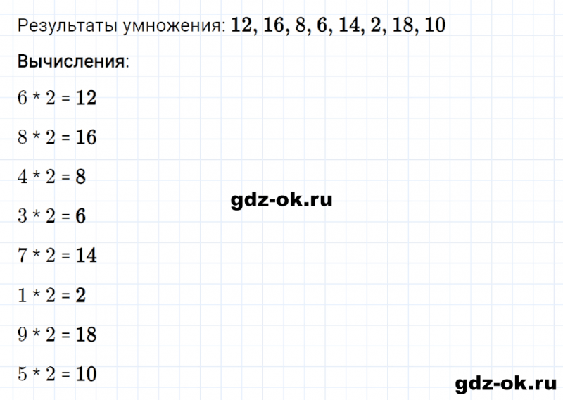 ГДЗ по математике 2 класс Рудницкая, Юдачева задание №7 страница 100 часть 1