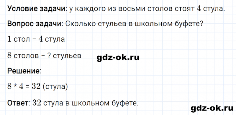 ГДЗ по математике 2 класс Рудницкая, Юдачева задание №8 страница 119 часть 1