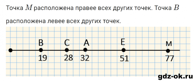 ГДЗ по математике 2 класс Рудницкая, Юдачева задание №8 страница 28 часть 1