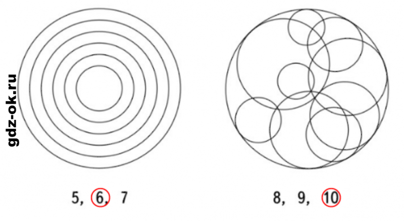 ГДЗ по математике 2 класс Рудницкая, Юдачева задание №8 страница 88 часть 1
