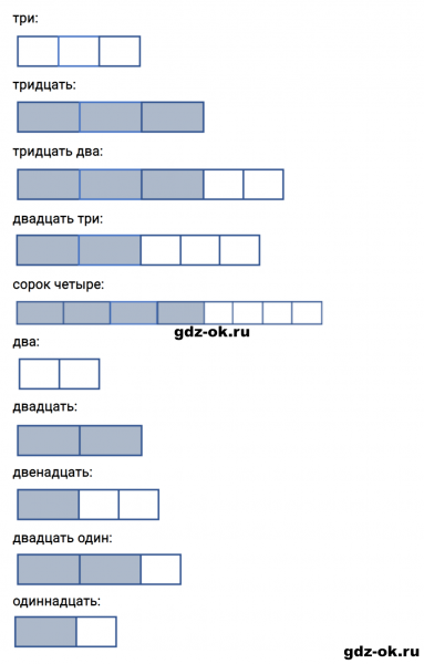 ГДЗ по математике 2 класс Рудницкая, Юдачева задание №9 страница 37 часть 1