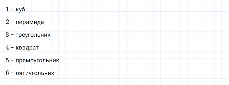 ГДЗ по математике 3 класс Дорофеев, Миракова часть 1 страница 106 номер 1