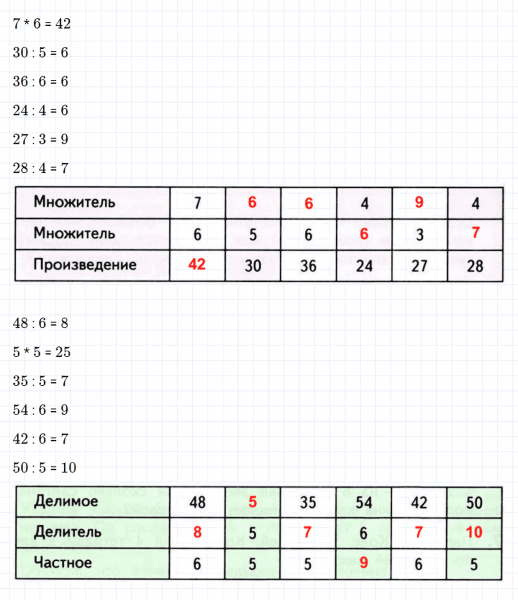 ГДЗ по математике 3 класс Дорофеев, Миракова часть 1 страница 106 номер 2