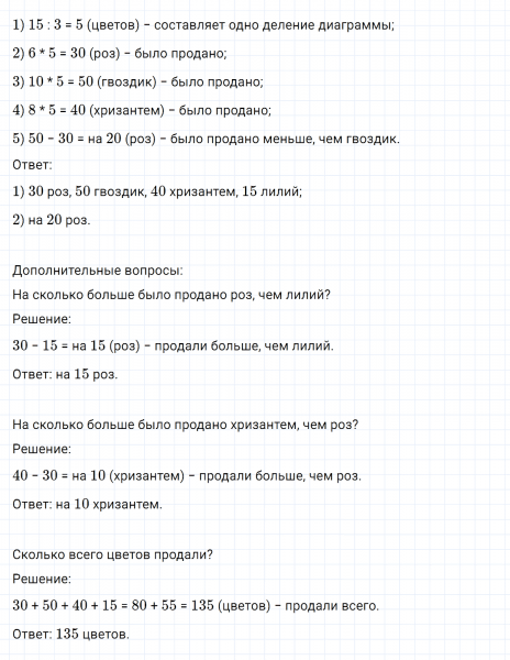 ГДЗ по математике 3 класс Дорофеев, Миракова часть 1 страница 106 номер 7