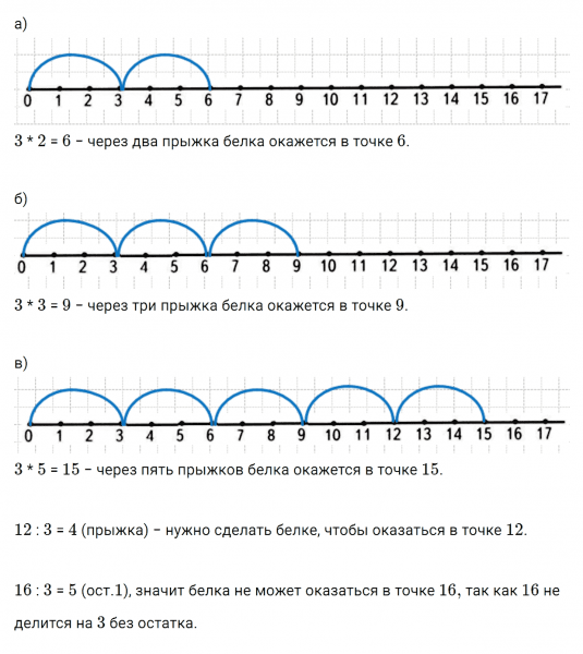ГДЗ по математике 3 класс Дорофеев, Миракова часть 1 страница 3 номер 5