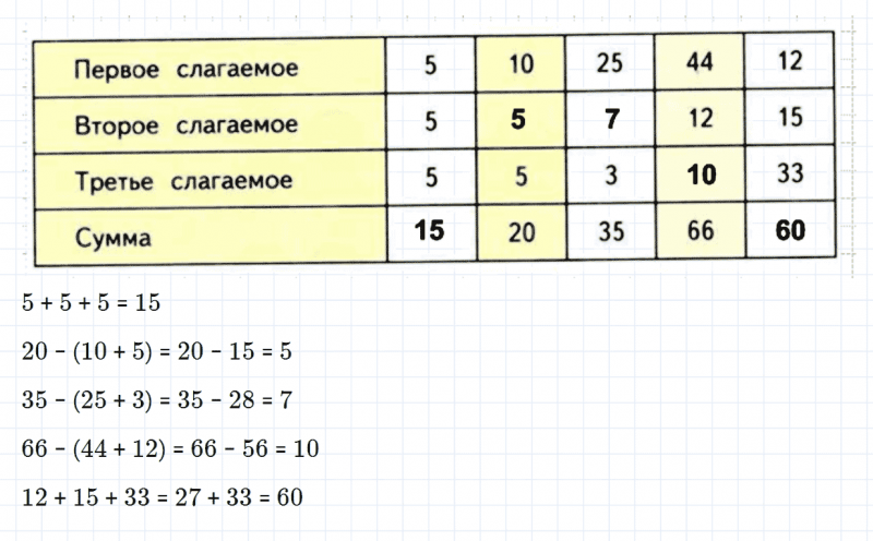 ГДЗ по математике 3 класс Дорофеев, Миракова часть 1 страница 32 номер 3