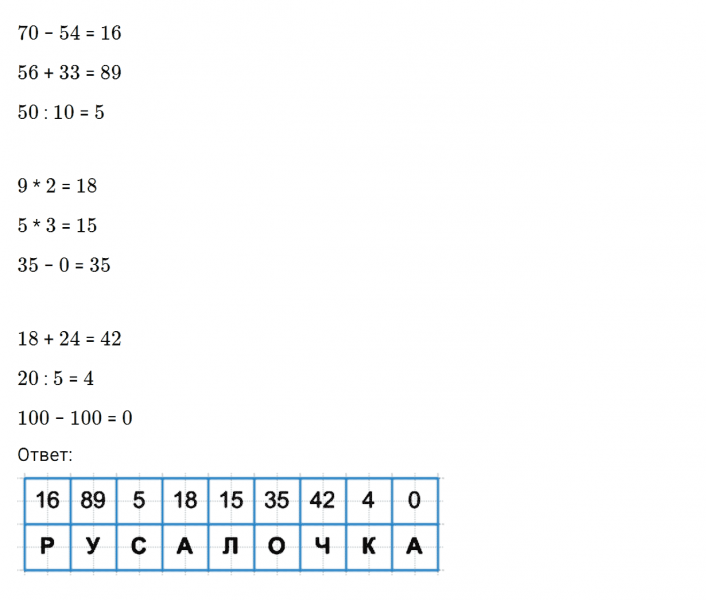 ГДЗ по математике 3 класс Дорофеев, Миракова часть 1 страница 32 номер 6