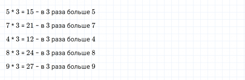 ГДЗ по математике 3 класс Дорофеев, Миракова часть 1 страница 77 номер 2
