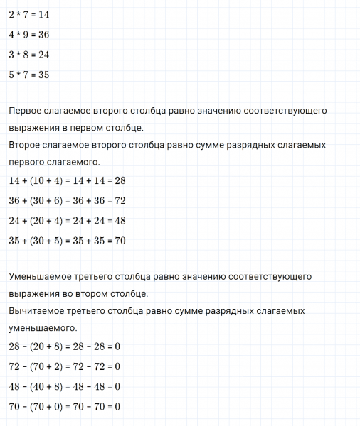 ГДЗ по математике 3 класс Дорофеев, Миракова часть 1 страница 99 номер 5