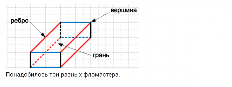 ГДЗ по математике 3 класс Дорофеев, Миракова часть 2 страница 14 номер 3