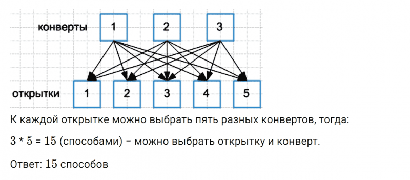 ГДЗ по математике 3 класс Дорофеев, Миракова часть 2 страница 26 номер 7