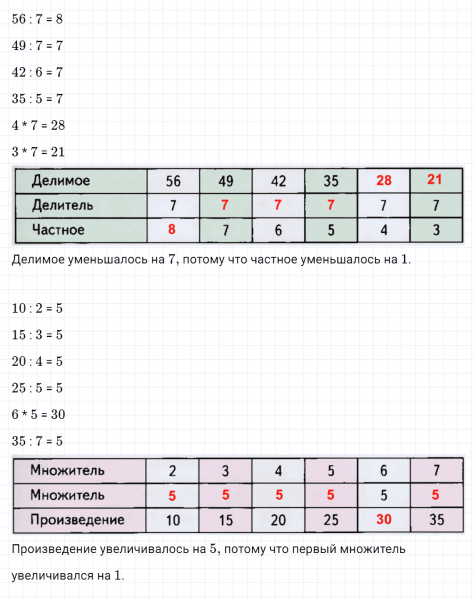 ГДЗ по математике 3 класс Дорофеев, Миракова часть 2 страница 8 номер 3
