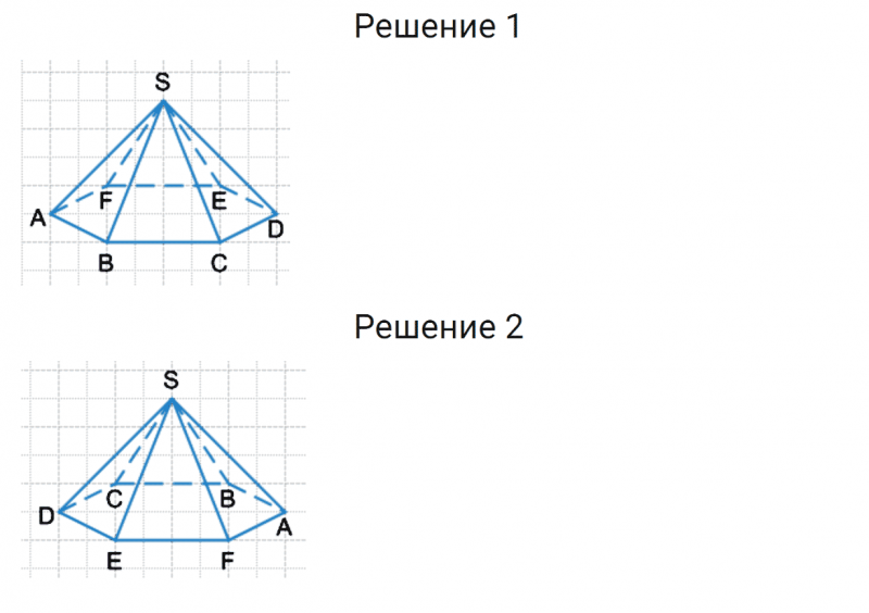 ГДЗ по математике 3 класс Дорофеев, Миракова часть 2 страница 90 номер 25