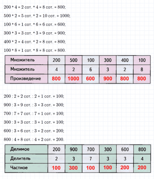 ГДЗ по математике 3 класс Дорофеев, Миракова часть 2 страница 99 номер 3
