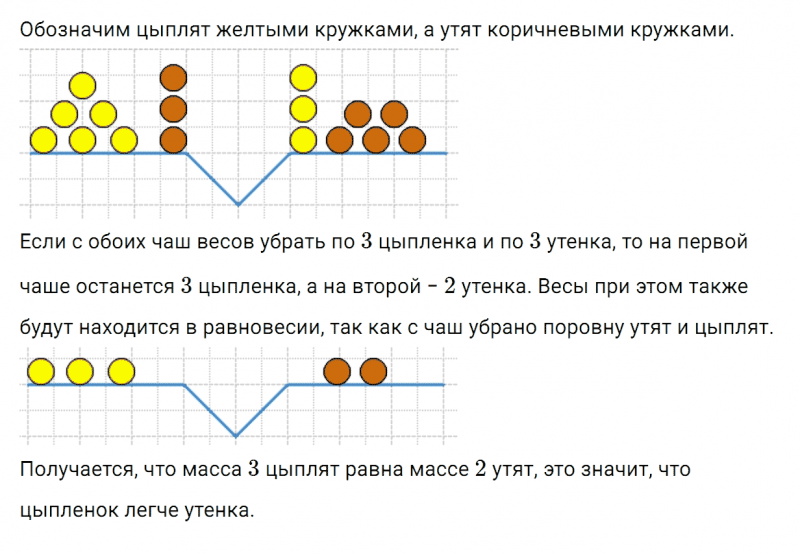 ГДЗ по математике 3 класс Моро, Бантова часть 1 страница 103 номер 3