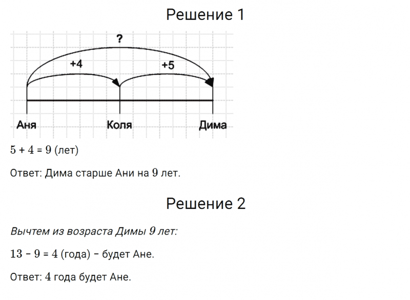 ГДЗ по математике 3 класс Моро, Бантова часть 1 страница 12 номер 6
