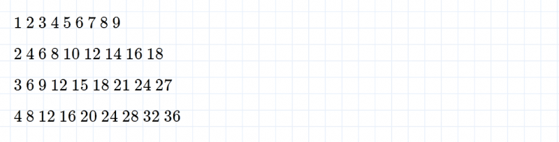 ГДЗ по математике 3 класс Моро, Бантова часть 1 страница 35 номер 1