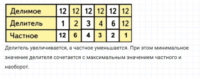 ГДЗ по математике 3 класс Моро, Бантова часть 1 страница 63 номер 3