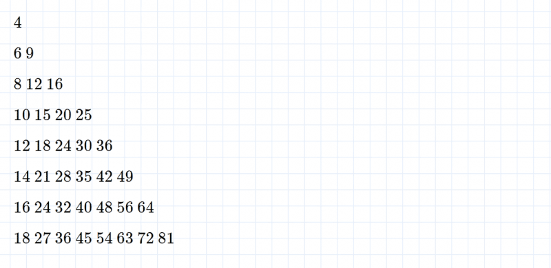 ГДЗ по математике 3 класс Моро, Бантова часть 1 страница 68 номер 1