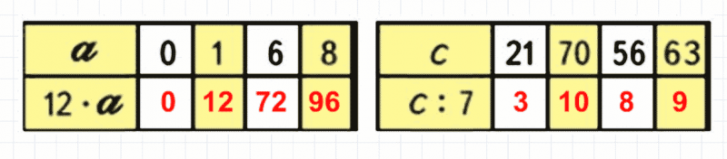 ГДЗ по математике 3 класс Моро, Бантова часть 2 страница 10 номер 4