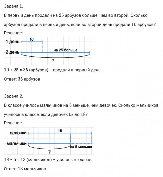 ГДЗ по математике 3 класс Моро, Бантова часть 2 страница 107 номер 2