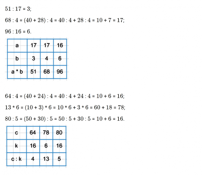 ГДЗ по математике 3 класс Моро, Бантова часть 2 страница 20 номер 3