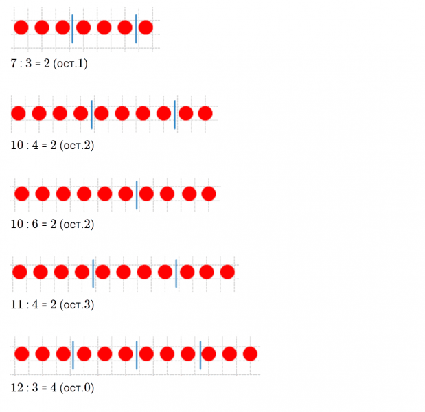 ГДЗ по математике 3 класс Моро, Бантова часть 2 страница 26 номер 2
