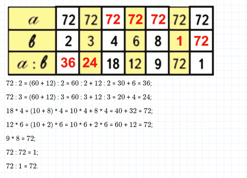 ГДЗ по математике 3 класс Моро, Бантова часть 2 страница 32 номер 2