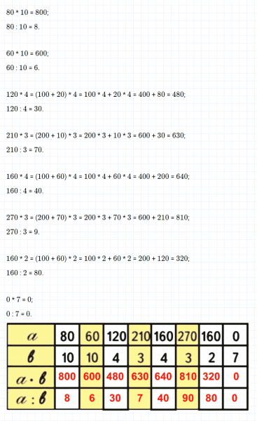 ГДЗ по математике 3 класс Моро, Бантова часть 2 страница 96 номер 6