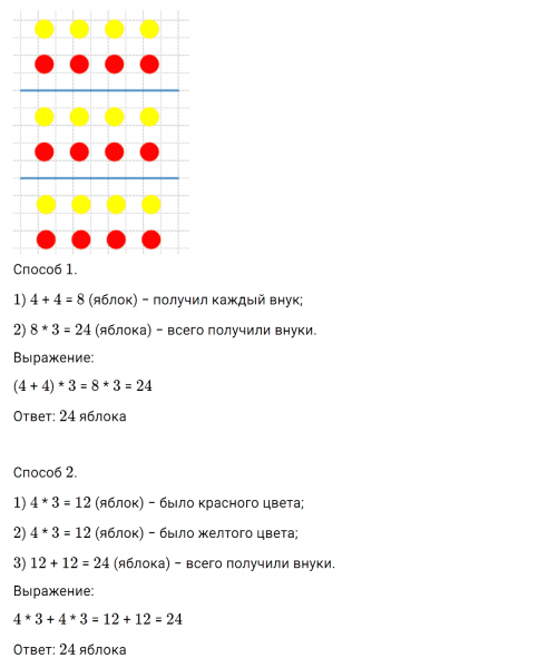 ГДЗ по математике 3 класс Моро, Бантова часть 2 вопрос внизу страницы 6