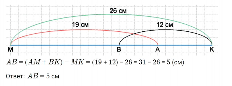 ГДЗ по математике 3 класс Петерсон задача на повторение 18 часть 3