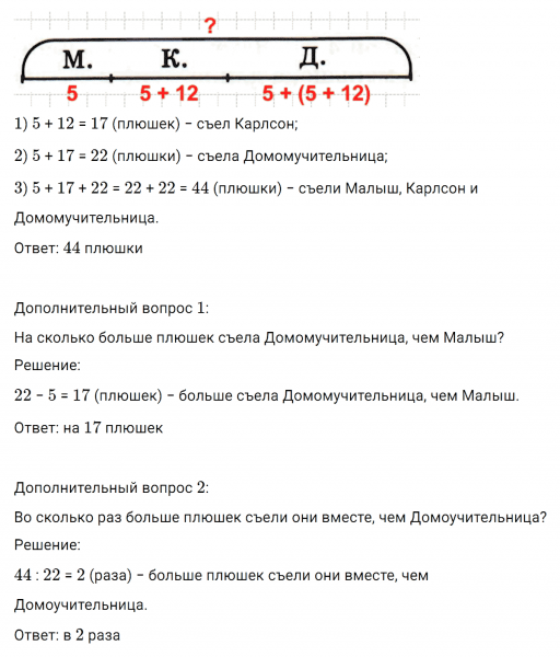 ГДЗ по математике 3 класс Петерсон задача на повторение 24 часть 3
