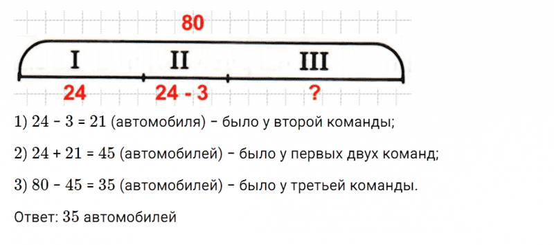 ГДЗ по математике 3 класс Петерсон задача на повторение 25 часть 3