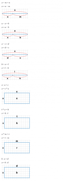 ГДЗ по математике 3 класс Петерсон задача на повторение 51 часть 3
