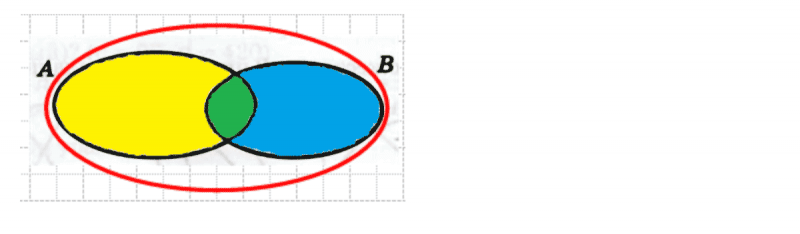 ГДЗ по математике 3 класс Петерсон задание 1 урок 12 часть 1