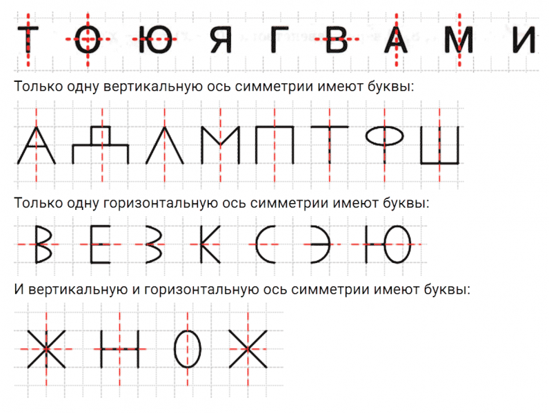ГДЗ по математике 3 класс Петерсон задание 1 урок 17 часть 2